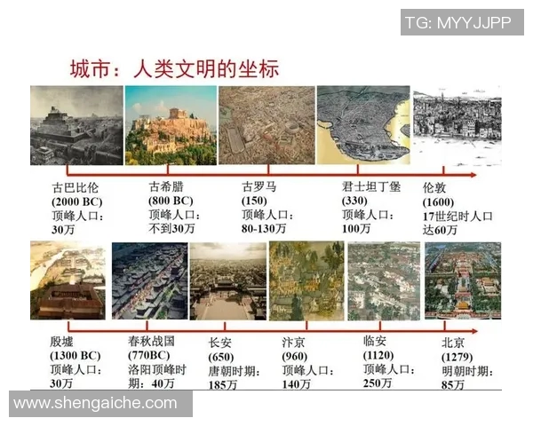 切尔斯的崛起与挑战：探索这座城市的历史与未来发展潜力