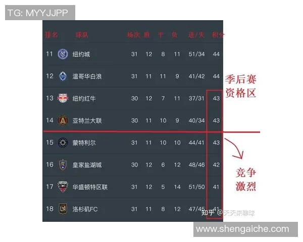 华盛顿与纽约红牛比赛前瞻及比分预测分析详解 华盛顿与纽约红牛比赛前瞻及比分预测分析详解