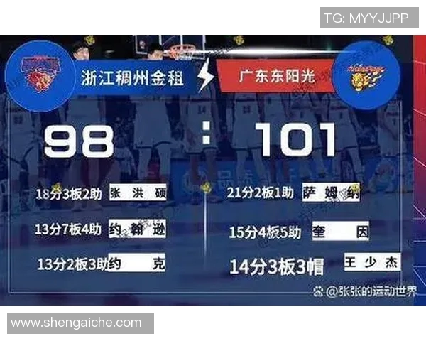 广东与浙江激战正酣比赛结果揭晓引发热议