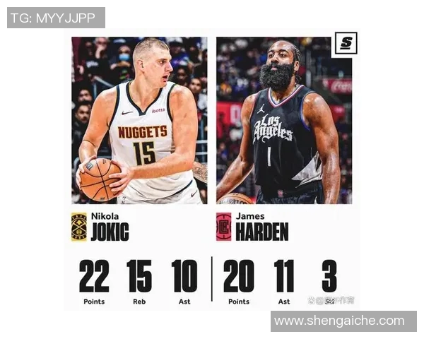 快船与掘金激战正酣大分小分之争引发球迷热议 快船与掘金激战正酣大分小分之争引发球迷热议