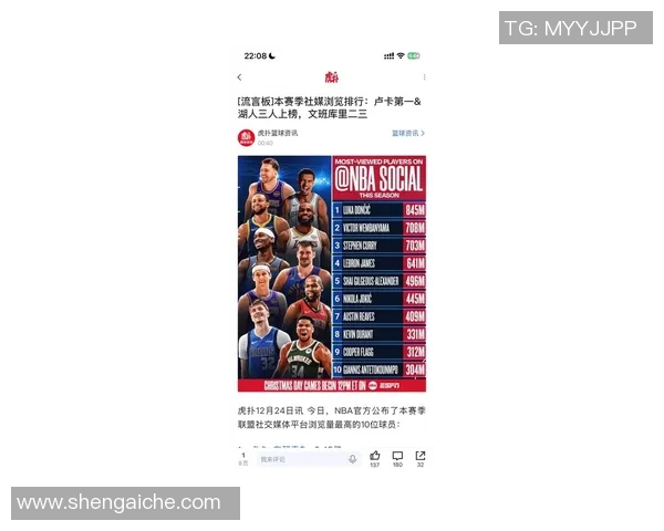 勇士队最新阵容分析及球员表现评估全面解读 勇士队最新阵容分析及球员表现评估全面解读