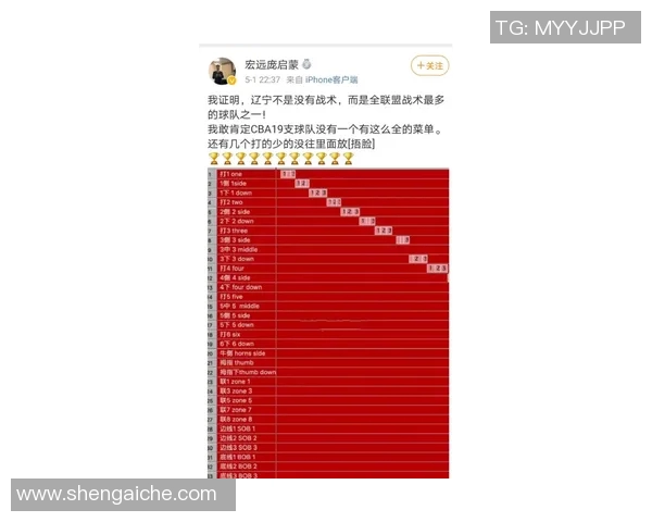 篮球报聚焦新赛季球员转会动态分析助力球迷深入了解赛事背后的故事